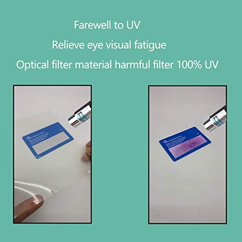 2 Pack Anti Blue Light Anti Glare Screen Protector for 15.6" 16:9 Lenovo/HP/Dell/ASUS/LG/MSI/Samsung/Acer Laptop, Eye Protection Blue Light, UV, Glare Blocking Filter Film