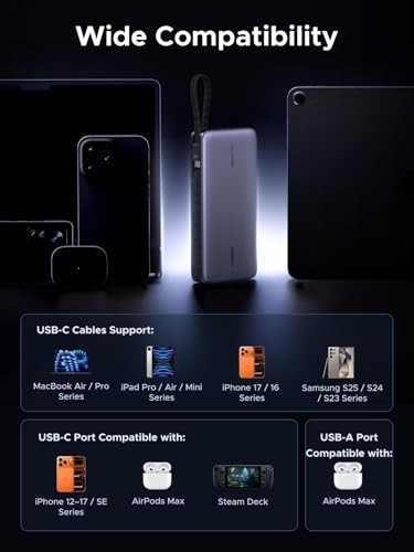 UGREEN Nexode Power Bank, 25,000mAh 165W Laptop Portable Charger with 2 Built-in USB-C Cables, 90Wh Fast Charging Business Travel Battery Pack for MacBook Pro/Air/ipad/iPhone 17/Samsung/Dell/HP/Lenovo