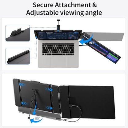 Laptop Screen Extender 14" - Dual Portable Monitor FHD 1080P IPS Second Screen for 13"-17" Laptops, Plug & Play for Trip/Remote Work Compatible with Windows/Mac/Android/Chrome - size: 14"
