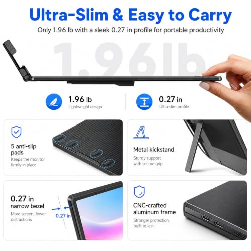 Laptop Screen Extender, 1.87lbs Ultra-Portable & Ultra Slim Portable Monitor, 14" FHD 1080P Dual External Monitor for 13"-17" Laptop, Plug & Play Travel Monitor Compatible with Wins/Mac/Chrome/Android