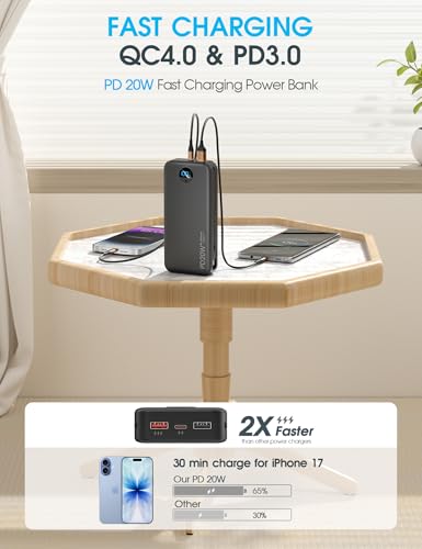 citicr Portable Charger 20000mAh PD20W w/Built-in Cables & Wall Plug Black | High capacity, Fast charging, Built-in wall plug, LED display, Charge 5 devices at once, Pass through charging, TSA approved - color: Black-20000mah