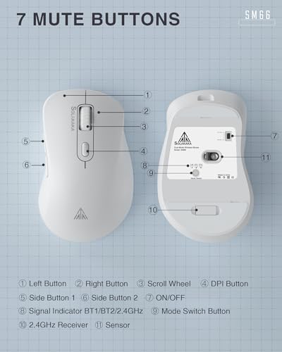 SOLAKAKA SM66 White Silent Wireless Mouse, Dual Mode(BT/2.4G) Computer Mouse for Laptop/PC/Mac - color: white