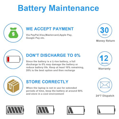 Futurebatt 01AV448 01AV445 L17C3P51 SB10K97609 Laptop Battery Replacement for Lenovo ThinkPad E480 E485 E495 E580 E585 E490 E590 E595 E14 E15 Series L17M3P52 01AV447 01AV446 L17L3P51 L17M3P51 - size: 01AV448 8.90 4.88 0.67in
