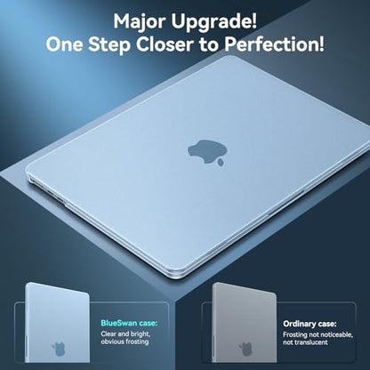 BlueSwan for MacBook Air 13 inch Case, M5 M4 M3 M2 2026-2022 Laptop Cover | 100% Match Official Color, Matte Grippy Texture, Scratch Resistant, Easy to Snap on, Air 13.6 Protective Hard Shell - color: Sky Blue Clear
