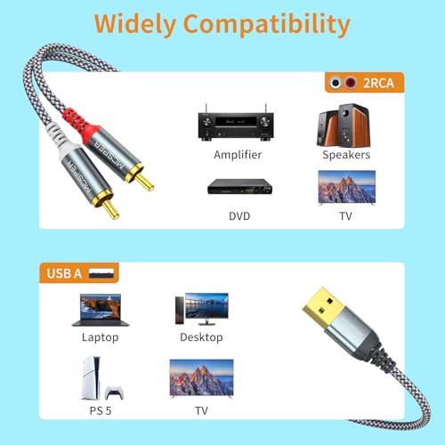 MCSPER USB to RCA Audio Cable (6.6FT), USB 2.0 Male to 2 RCA Male Stereo Audio Cable Converter, Nylon Braided USB to RCA Adapter for PC, Laptop, DVD Player, Speaker, Power Amplifier