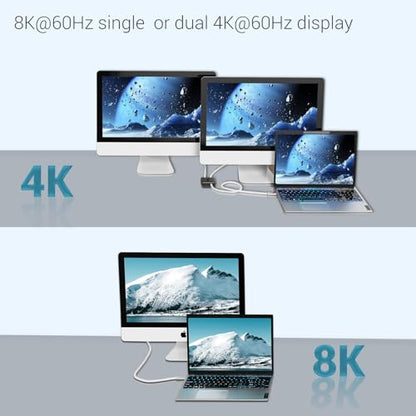 240W USB4 Cable 6.6FT 2 Packs, 40Gbps High Speed Data Transfer | 5A Fast Charging, Single 8K/Dual 4K Monitor Display, Compatible for Thunderbolt 4/3, Hub/Docking Station, iPhone 16/16 Pro - size: 6.6 ft