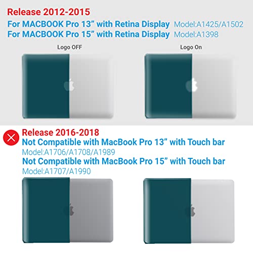 IBENZER Compatible with MacBook Pro 13 Inch Case 2015 2014 2013 end 2012 A1502 A1425, Hard Shell Case with Bag & Keyboard Cover & Screen Film for Old Version Mac Pro 13, Quetzal Green, R13-QUGN+3SP - color: Quetzal Green