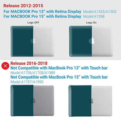 IBENZER Compatible with MacBook Pro 13 Inch Case 2015 2014 2013 end 2012 A1502 A1425, Hard Shell Case with Bag & Keyboard Cover & Screen Film for Old Version Mac Pro 13, Quetzal Green, R13-QUGN+3SP - color: Quetzal Green
