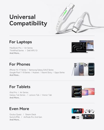 INIU USB C to USB C Cable [6.6ft, White, 2-Pack], 100w USB C to C Fast Charging Cable for iPhone 17 16 15 Pro Max Samsung S25 S24 Ultra Laptops MacBook iPad Air Switch etc. - color: White, size: 6.6ft+6.6ft