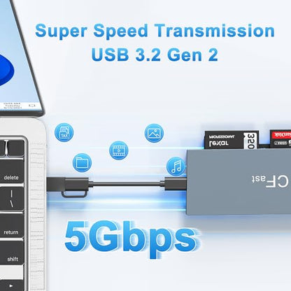 CFast Card Reader Memory Stick Pro Duo Adapter, USB C CFast 2.0 Card Reader for CFast/SD/TF/MS/XD/CF CompactFlash Card, XD Card Reader USB C USB 3.0 Connector Read 6 Cards Simultaneously