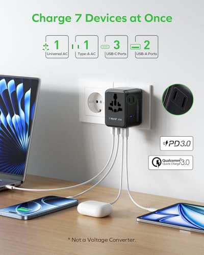 MOMAX 7-in-1 Universal Travel Adapter, GaN 45W iPhone 17 European Travel Plug Adapter, 3 USB-C PD & 2 USB-A QC,2 AC, International Power Adapter for Travel UK EU AUS JP, Travel Essentials - size: 45 W