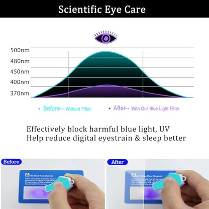 15.6 inch Anti Blue Light Tempered Glass Screen Protector for HP/Dell/Acer/ASUS/Samsung/Lenovo/Samsung/MSI/LG 15.6 inch 16:9 Laptop Eye Protection Screen Shield, 9H Hardness, Ultra HD