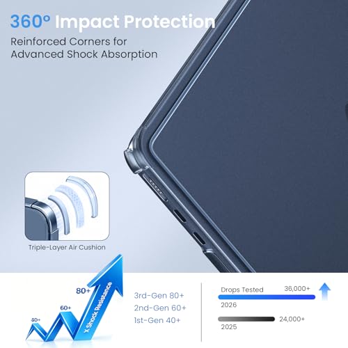 B BELK for MacBook Air 13 inch Case M5/M4/M3/M2 Official Midnight Clear | Scratch-Resistant & Reinforced Anti-Cracking Hard Shell for MacBook Air 13.6 inch Case 2026-2022 (A3449 A3240 A3113 A2681) - color: Frosted Midnight