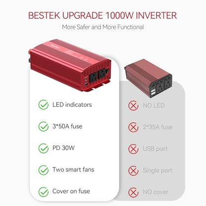 BESTEK 1000W Power Inverter for Vehicles DC 12V to AC 110V Inverter | 2 AC Outlets/PD 30W USB-C Port/18W USB A Quick Charge Port/Multi-Protection/Car Charger Adapter for Car/RV/Truck/Home