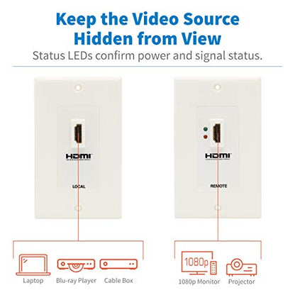 Tripp Lite HDMI Over Dual Cat5/Cat6 Extender Wall Plate Kit with Transmitter and Receiver, TAA, 3 Year Warranty (P167-000) - style: HDMI Wall Plate