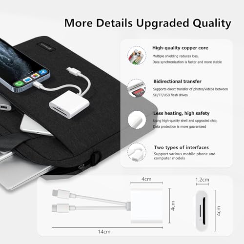 SD Card Reader for iPhone USB C, Sd Card Reader USB C Dual Interface iPhone Sd Card Adapter,Card Reader for Computer Computer/MacBook/Android/Usbc Laptop Sd/Tf/Sim sd Card Reader for Android - size: 2IN2 SD Card Reader