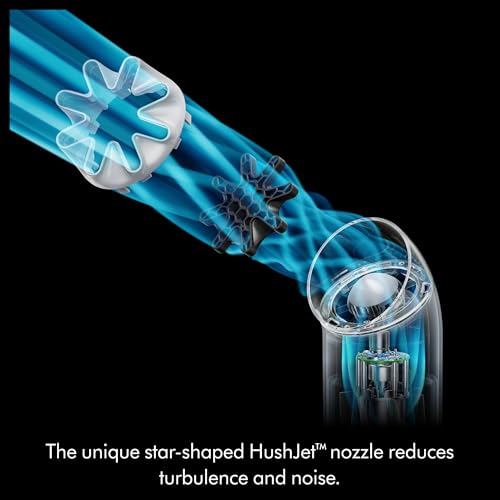 Dyson HushJet™ Mini Cool fan (Ink/Cobalt) - color: Ink/Cobalt