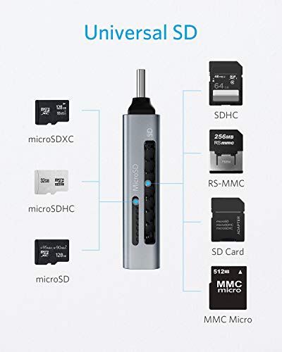Anker SD Card Reader, 2-in-1 USB C Memory Card Reader for Digital Camera SD Card Viewer with Dual Slot for SDXC, SDHC, SD, MMC, RS-MMC, Micro SDXC,MicroSD, Micro SDHC Card, and UHS-I Cards | For iPhone and Laptops, Card Viewer with Dual Slots for SDXC/SDH