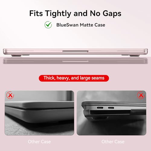 BlueSwan for MacBook Neo Case 13 inch 2026 Release A18 Pro Chip Model A3404 | 100% Match Official Color, Scratch Resistant, Easy to Snap on, Travel Essential, Back to School Gifts - color: Blush Clear