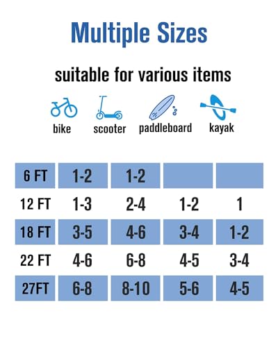NDakte Bike Lock, Extra Long Straight Cable Lock (6FT, 12FT, 18FT, 22FT, 27ft) with Resettable Combination, Unique Narrow Designed for Kayaks, Scooters, Paddle Boards and Outdoor Gear - size: 22 Feet