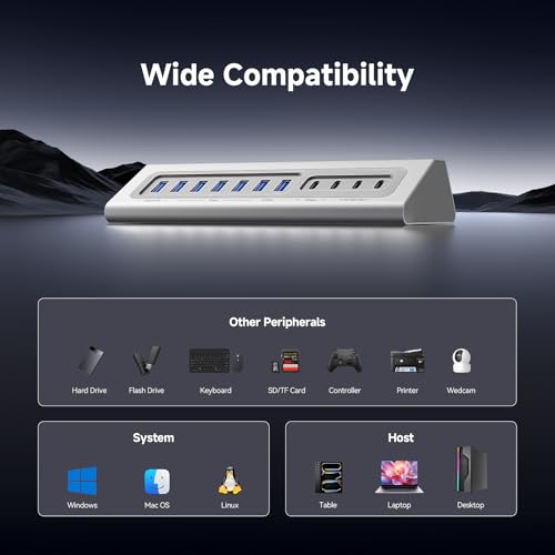 Giftos Powered USB Hub, 18 in 1 USB 3.2 Hub with 4K HDMI, PD 100W,45W Charge,10Gbps USB,SD/TF,Audio, 65W Adapter,3.3FT Cable,Aluminum,Smart Button, USB Hub for Mac, Mac mini, iMac,iPhone 17/16,iPad - size: 18 IN 1