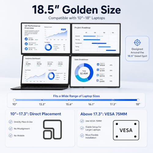 18.5'' Portable Triple Monitor, One Cable Laptop Screen Extender, FHD 1080P Quad Monitor, Built-in Stand Compatible with Windows Mac, Fits 10"-18" Laptops(Driver Need) - size: 18.5inch Triple Screen