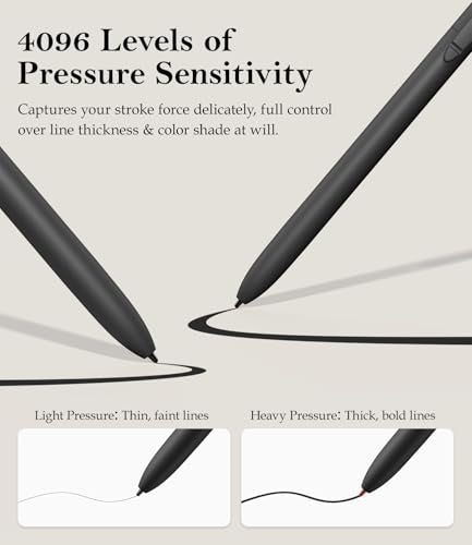 Stylus Pen for Remarkable 2/1, Digital Pen with Eraser for Kindle Scribe, 4096 Pressure Levels, No Charging, Palm Rejection, Tilt Support, Pencil Compatible with BOOX Onyx/Samsung/Wacom EMR Devices