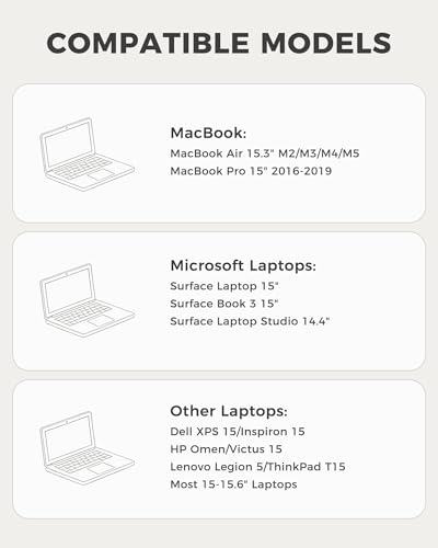 ProCase Laptop Sleeve 15" for MacBook Air/Pro 15 Inch M5/M4/M3/M2 -Airblue | Slim Travel Sleeve with Soft Plush Lining & Large Front Pocket, Water-Resistant, Also Fit 15" HP Dell Lenovo ASUS Acer - color: Airblue, size: 15-inch