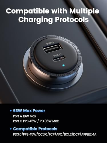 UGREEN 63W USB C Car Charger Adapter, PPS 45W Super Fast Charging 2.0 Type C Car Charger Cargador para Carro, Dual USB C for iPhone 17/16/15/14/13/12, Galaxy S24/S23/S22/Series, iPad, MacBook