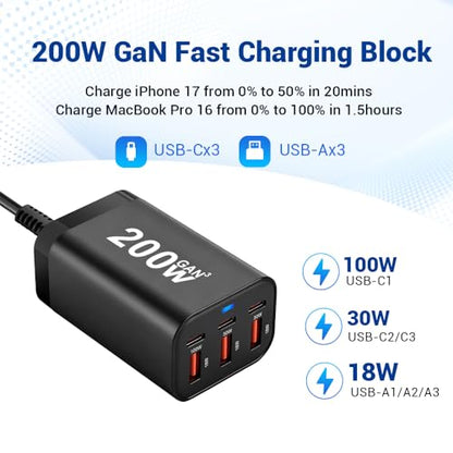 200W USB C Charger Block, 6 Port PD 100W 65W GaN Charger Station | Multi port USB C Charging Station for MacBook Pro/Air, iPad, iPhone, HP/DELL Laptop, Samsung Galaxy, Steam Deck, Pixelbook