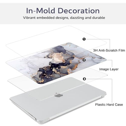 B BELK Compatible with MacBook Air 13 inch Case 2021 2020 2019 2018 M1 Chip | A2337 A2179 A1932, Plastic Hard Shell for MacBook Air 13.3 inch Case with Keyboard Cover&Screen Protector, Blue White Marble - color: Blue White Marble