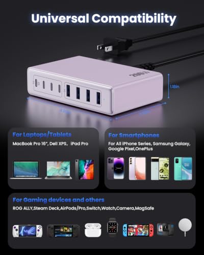 USB C Charger 200W USB C Charger Block,Upgraded GaN III 8-Port Fast Charging Station Hub,PD 65W Laptop Charging Adapter Compatible with MacBook Pro/Air,DELL,Steam Deck,iPhone 16/15/14,Galaxy S23/22 - color: Purple, size: 200W