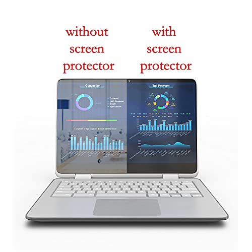 Anti-Glare and Anti Finger Print Screen Protector (3 Pack) for 15.6 Inches Laptop - color: 15.6" Screen Protector
