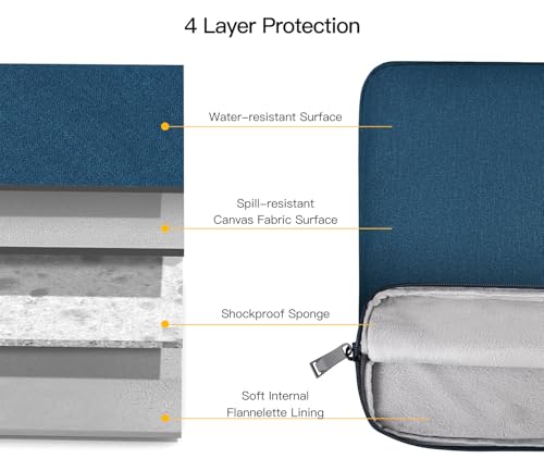 Laptop Sleeve 14 Inch Computer Case Bag for 15 inch New MacBook Air M4 A3241 M3 A3114 M2 A2941 2025-2023, HP Lenovo Acer ASUS Chromebook 14, Atrovirens - color: Atrovirens, size: 14 Inch