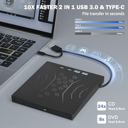 Wbacon 7 in 1 External CD/DVD Drive for Laptop, USB 3.0 External CD Drive | CD DVD +/-RW Disk Drive, Portable CD/DVD Player Burner Reader Writer for Laptop Desktop PC Windows 11/10/8/7/XP Mac Linux - style: External DVD Drive