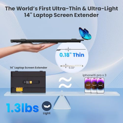 Hyangin Laptop Screen Extender 14-inch, 2026 Upgraded Ultra-Slim 1080P Laptop Monitor Extender, Ultra-Light Dual Screen Portable Monitor for 13-17.3" Laptops, Compatible with Windows/Mac/Linux/Chrome - style: Dual Screen