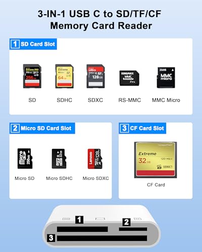 [Apple MFi Certified] 2-in-1 SD Card Reader for iPhone 17 16 15 14 13 12 11 | USB C & Lightning Memory Card Adapter with Compact Flash/CF/SD/MicroSD Slots Compatible with iPad MacBook Pro/Air/Mini Laptop - color: TWhite