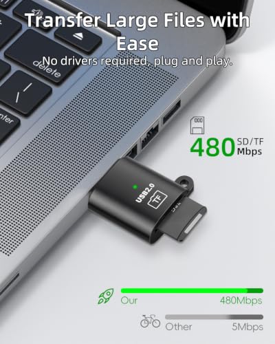 Micro SD Card Reader,SD Card Reader to USB A,USB A to TF-Card Reader Compatible with Micro SDXC,Micro SDHC,Micro SD,Phone,Pad,Laptop (3-Pack) - color: USB A to TF-Card Reader