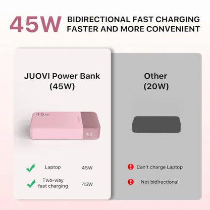 JUOVI Power Bank Fast Charging, 20000mAh 45W Portable Charger, Samsung Super Fast Charging Portable Phone Charger, USB C Power Bank for MacBook, iPhone 15 14 13 Pro Samsung S24 S23 (Pink) - color: Pink