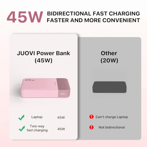 JUOVI Portable Charger 45W 20000mAh Fasting Charging Power Bank | USB C Portable Phone Charger, Battery Pack with PD 3.0 & QC 4.0 for Samsung S26/25/24 iPhone 17/16/15/14/13 Series - color: Pink