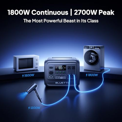 BLUETTI Elite 100 V2 Portable Power Station for Camping 1024Wh 1800W | 3600W Surge, 35% Smaller, 70 Min Fast Charging, 10ms UPS, LiFePO4 Battery Solar Generator for Home Backup, Emergency, Outdoor - style: BLUETTI Elite 100 V2