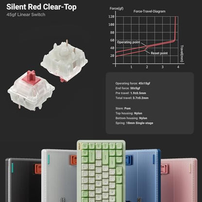 nuphy Halo75 V2 Mechancial Gaming Kyeboard,75% Wireless Hot Swappable Bluetooth Keyboard,83 Kyes RGB Backlit Keyboard,Support Bluetooth/2.4GHz/USB-C (Blue, Silent Red Clear-Top (45gf)) - color: Blue, size: Silent Red Clear-Top (45gf)
