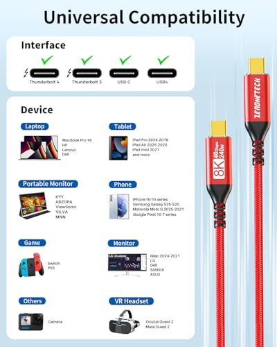 40Gbps 1FT USB 4 Cable for Thunderbolt 4 [Red, Durable], 12 inch High-Speed Data Transfer, Short USB C Monitor Cable 8K@60Hz/4K@144Hz, 240W Fast Charge for MacBook, iPad,Mac mini,SSD enclosure,Docking - size: 1FT