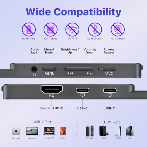 VisionOwl Portable Monitor for Laptop, IPS USB-C HDMI Travel Second Monitor for MacBook Pro Air, PC, PS5, Xbox, Portable Second Screen, Built-in Kickstand, Speakers, VESA Mountable, 15.6 - size: 15.6