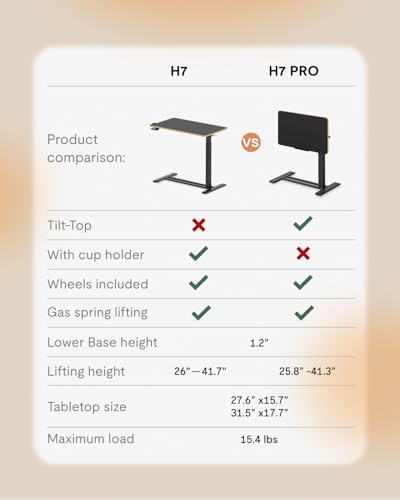 FLEXISPOT H7 PRO 90° Tiltable Mobile Overbed Table with Pneumatic Lift,28'' | Foldable bedside table with adjustable desktop for laptop, Rolling Computer Cart and bed sofa.27.6" W x 15.7" D,Black Maple - color: Black Maple, size: 28x16