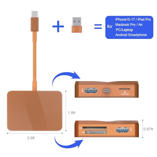 SD Card Reader, 5 in 1 USB-C & USB Card Adapter with SD/MicroSD/MS and Dual USB-A Ports Memory Card Reader for iPhone 17/16/15 Pro Max iPad MacBook Pro/Air M4/M3 Android Phone/Tablet PC (Terracotta) - color: TerraCotta