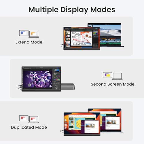 KQC Portable Monitor 15.6" 1080P FHD IPS Display, Ultra-Slim USB-C HDMI Travel Monitor with Kickstand, Zero Bezel Screen Extender for Laptop, Mac, Phone, PS, Xbox, Switch Gaming - size: 15.6 Inch 1080p