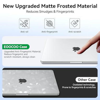 EooCoo for MacBook Neo Case 13 inch 2026, Scratch Resistant, Original Clear | 4 in 1 Kit, Durable, Easy Snap-On, Stays New, Model A3404 (A18 Pro Chip) - color: Original Clear