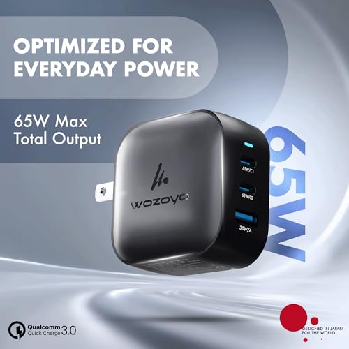 65W GaN Charger, Wozoyo 2XType-C & USB-A Superfast 2.0 Charging, Compatible for iPhone 17/16/16 Pro Max/15 Series/iPad Pro, Smartphones, Tablets and More, PD/PPS/QC 3.0,Compact Foldable Plug