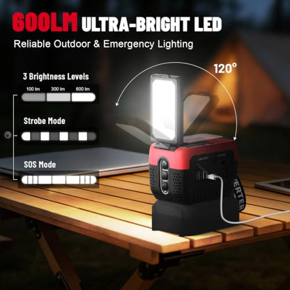 240W Power Inverter Pure Sine Wave Compatible with Craftsman 20V Battery | 7A Fast Charger, Portable Power Station with 120V AC Outlets, USB-C (140W), 2 QC USB Ports(18W), 600LM LED (No Battery) - color: Crimson